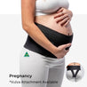 3 - in - 1 Belly Band for Pregnancy, Postpartum, C - section (Copy) - Belly Bands